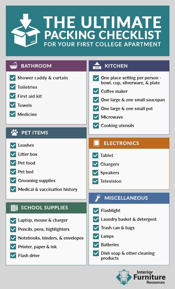 Ultimate Packing Checklist for Your College Apartment | IFR